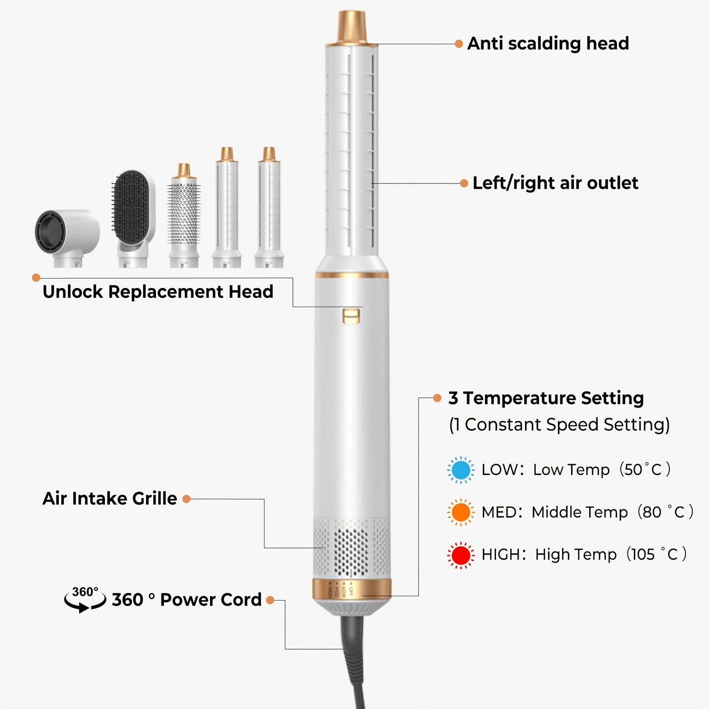 UKLISS 5 in 1 Hair Styler Hot Air Brush Detachable Hair Hot Brush Air Curler Air Curling Wrap Styler Upgrade Hot Air Brush Curling Iron Brush Hair Styling Tools for Curling Straightening, Hair Straightening Tool, Valentine'S Day Gift, New Year Gifts
