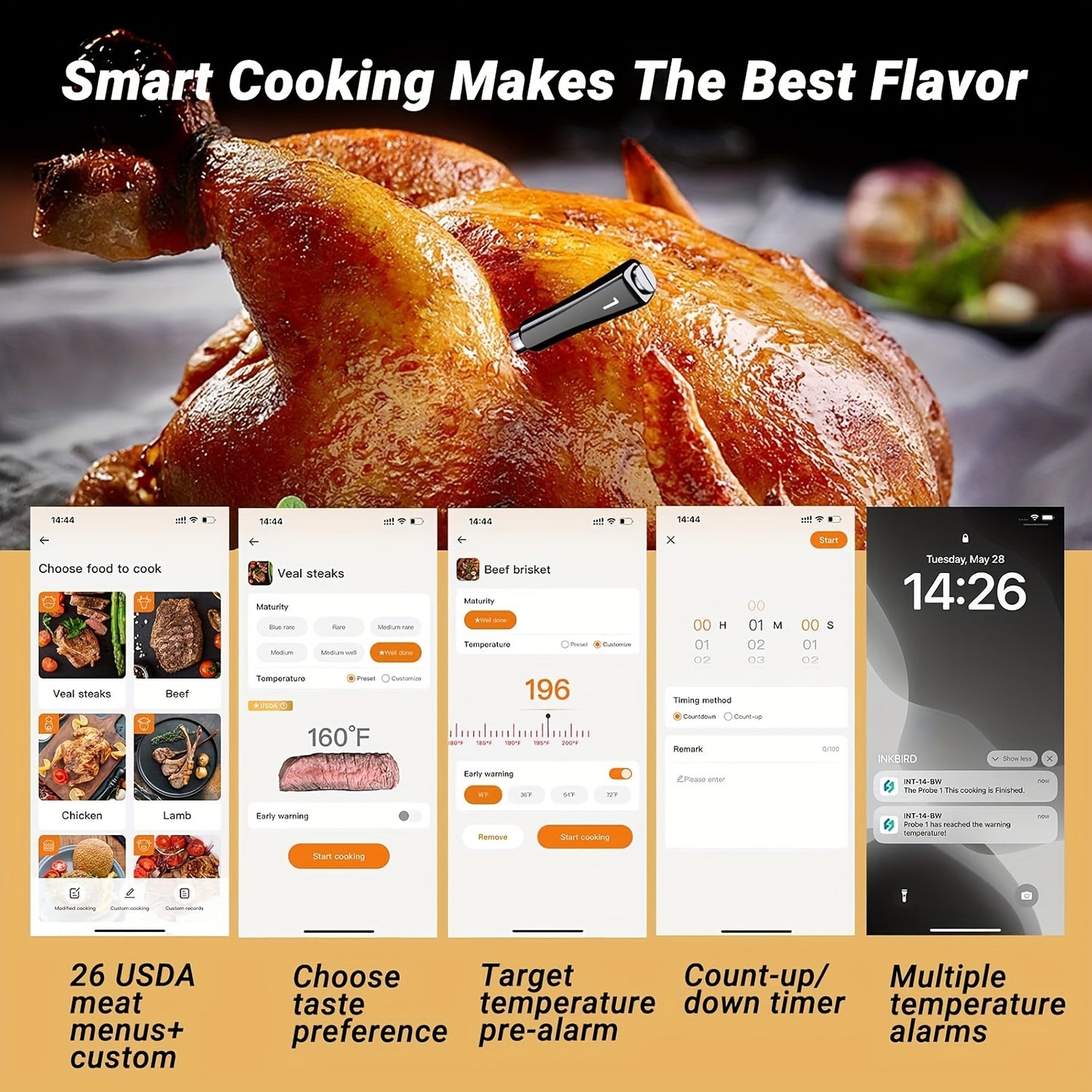 4 Probes Wireless Meat Thermometer| Roast Thermometer Outdoor Cooking| WiFi BBQ Thermometer| Food Thermometer with Three-Mode, App Smart Control, 26 Pre USDA Menu, 30Min Data Save, Time Alerts| Use for Rotisserie, Grill, Oven, Smoker Or Barbecue