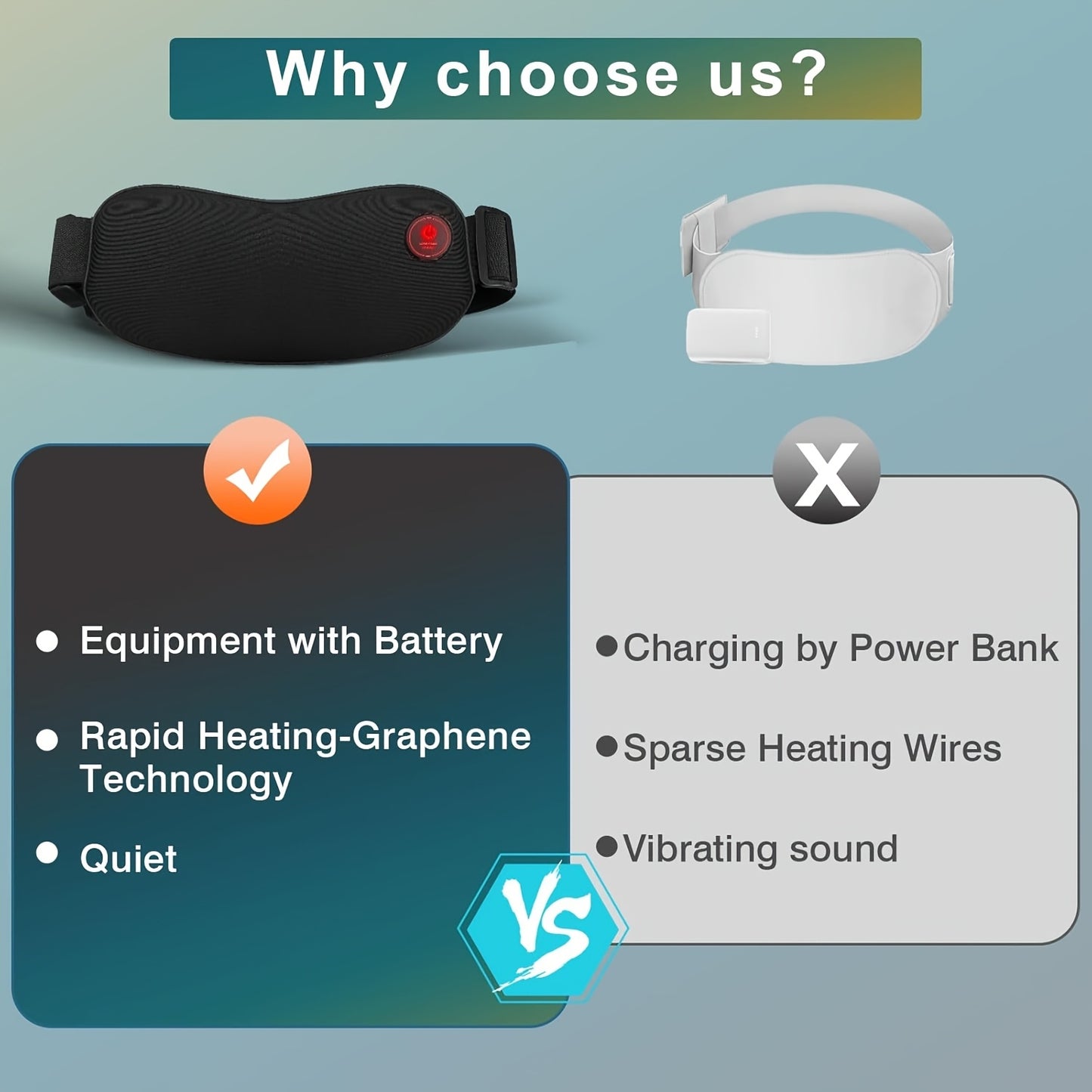 UNCN Portable Heating Pad, Period Heating Pad For Cramps Menstrual Heat Pad Electric Rechargeable Battery Included 5000mAh For Long Time Use