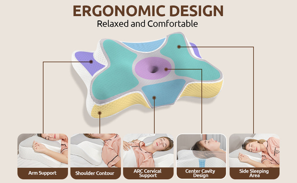 1pc Cervical Neck Pillow Ergonomic Memory Foam Orthopedic Pain Relief Neck Support for Neck and Shoulder, Contour Memory Foam Pillow
