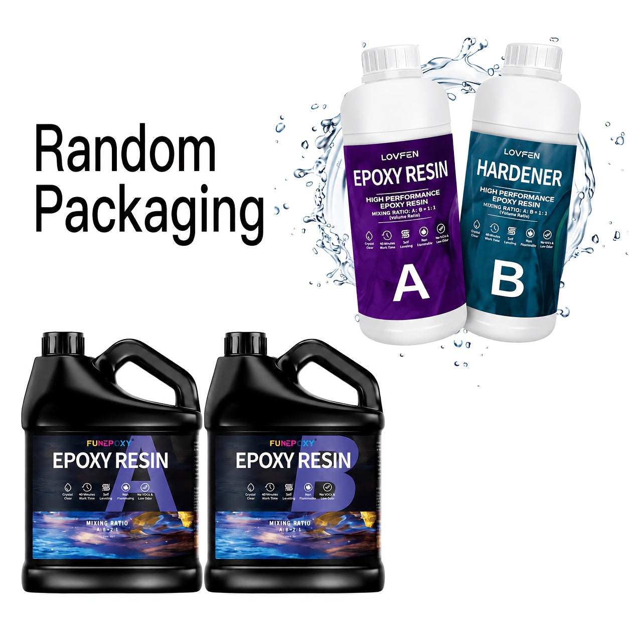 52 Oz (1.5L) Super Clear Epoxy Resin Kit - High Gloss, No Bubble, Fast Cure, Art Resin for Jewelry Making, River Table Tops, Tumblers, Molds, Art Wood Painting - Easy to Use, Low Odor, High Durability, Crystal Clear End