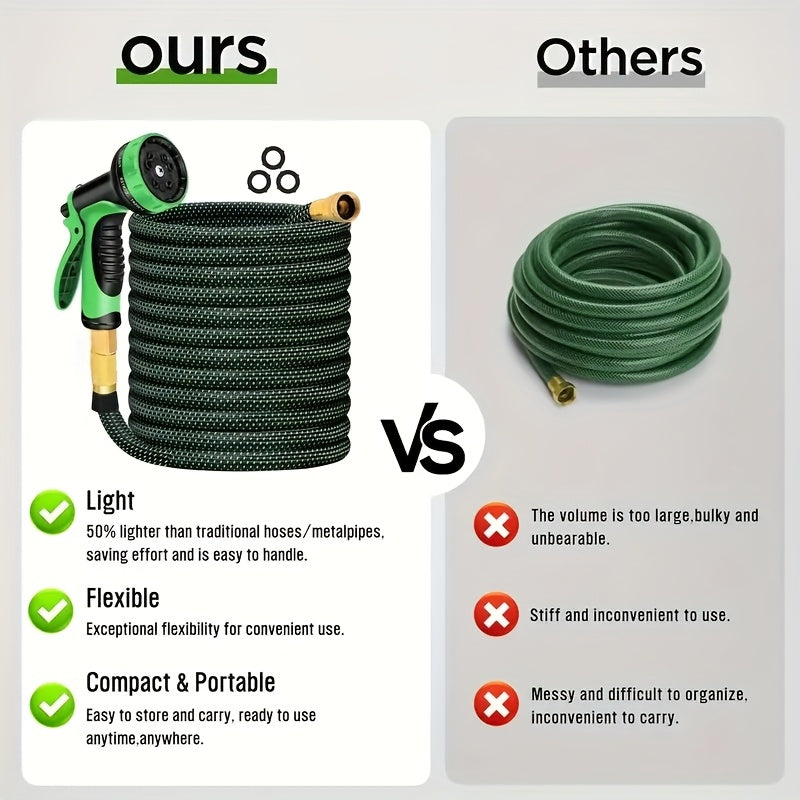7.5/15/22.5/30/45M Garden Hose With 10-Function High-Pressure Spray Nozzle, Lightweight, Non-Expandable Water Hose For Yard, Lawn, Car Wash & Outdoor Use