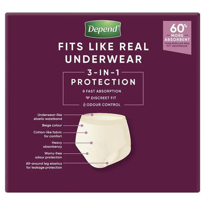 Depend Women Real Fit Underwear Super Large 16 Bulk Pack