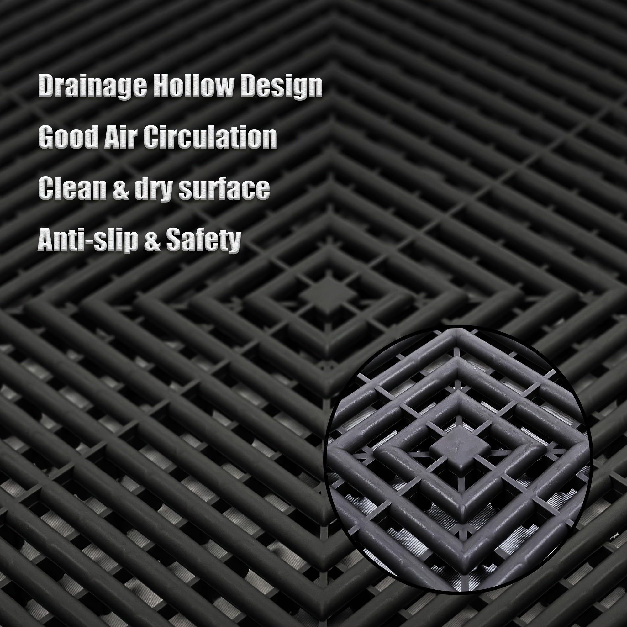 10 Edges And 2 Corners Only Optional 20 Pack 40.64cmx 40.64cmx 1.91cm(Thickness)Interlocking for garage Floor Tiles, Modular Drainage Floor Mat, Non-Slip Splicing Interlocking Drainage Mats Floor Tile For Garage Car Wash Basement, Etc