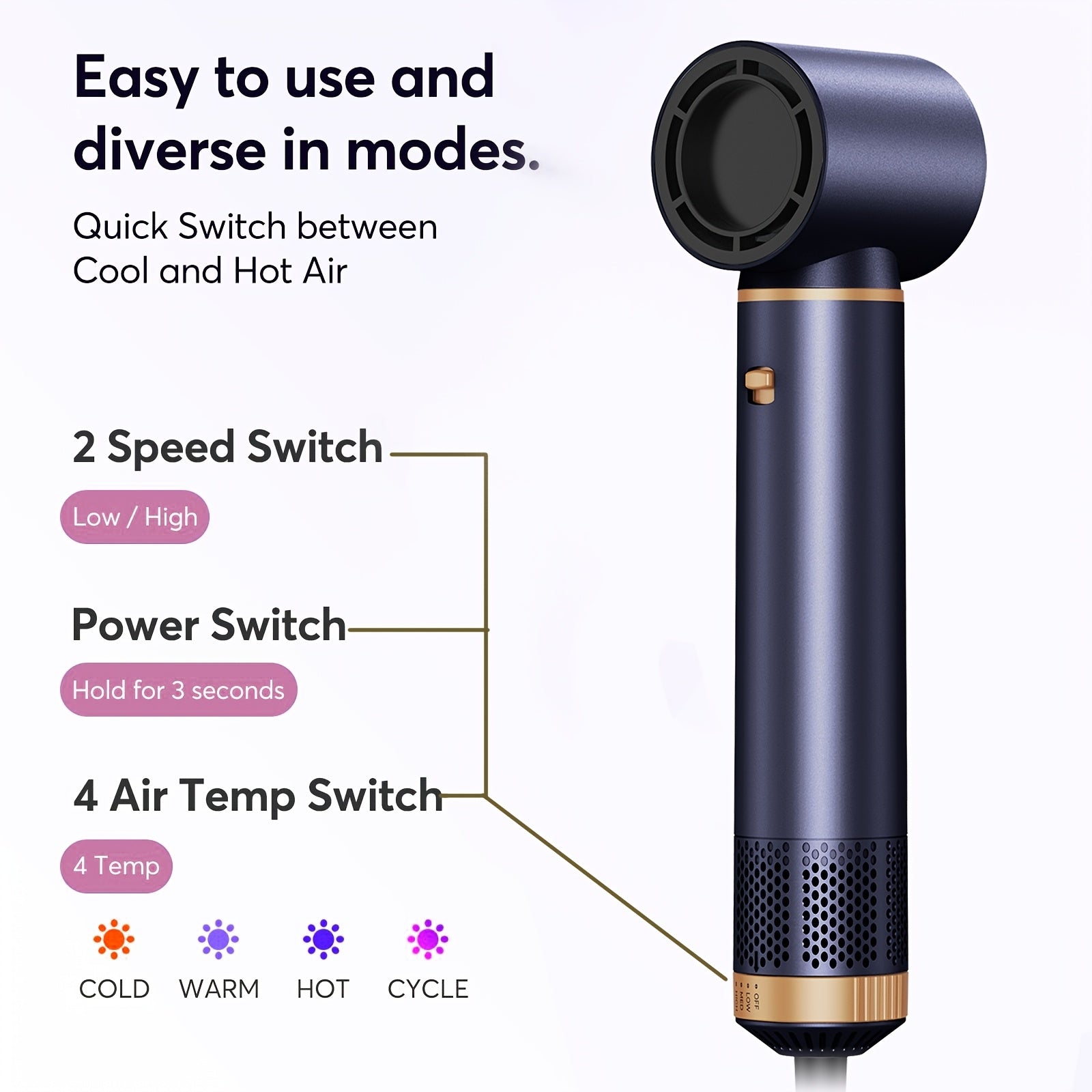 5-in-1 Ionic Hair Dryer Kit, 110000 RPM High-Speed, 1000W, with Diffuser, Automatic Curling Wand, Straightening, And Styling, Hair Dryer for Bathroom, Valentine's Day Gift