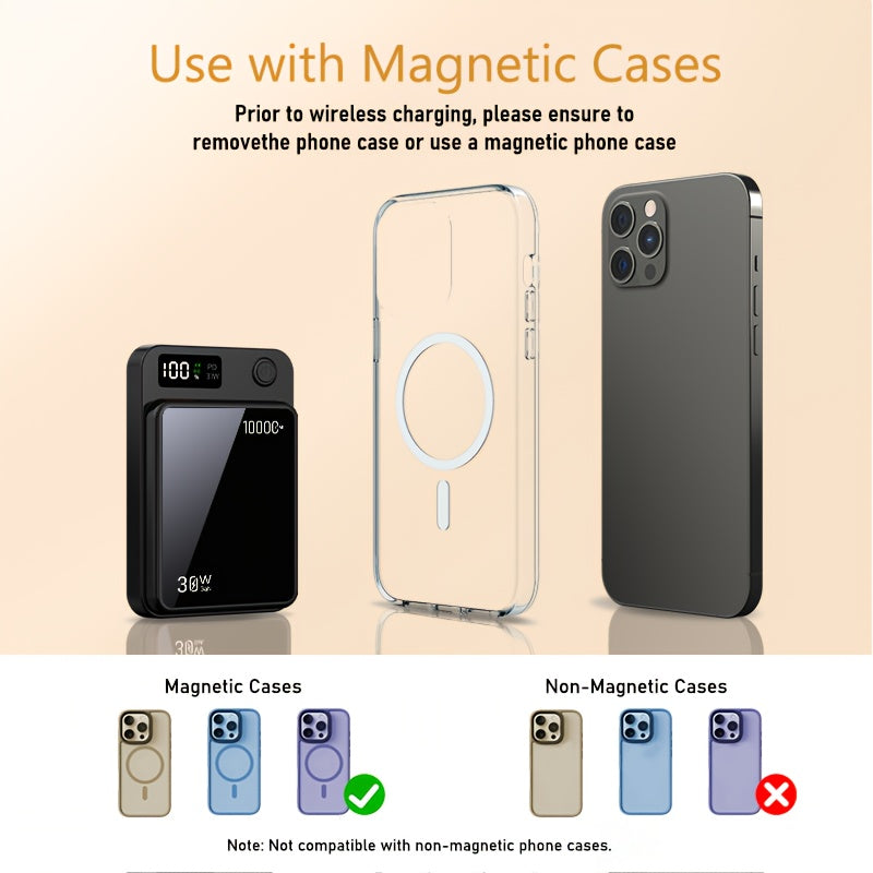 Magnetic Wireless Charging Power Bank, 10000mAh Battery 30W PD Fast Charging Power Bank, 15W Fast Wireless Charging, 2 Outputs And Dual Input External Battery Pack Compatible With Apple 17/16/15/14/13/12/11Pro Max Air And Other Android