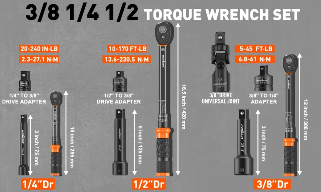1/4" Drive Metric Wrench Set product detail 17