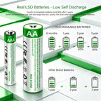 USB-C Rechargeable AA and AAA Battery Set detail view 5 for Australian shoppers