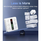 Power Board detail view 6 for Australian shoppers