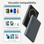 Magnetic Power Bank detail view 11 for Australian shoppers