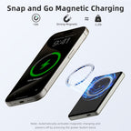 Magnetic Power Bank detail view 21 for Australian shoppers