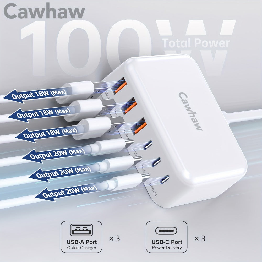 Multiport USB-C Fast Charger detail view 7 for Australian shoppers