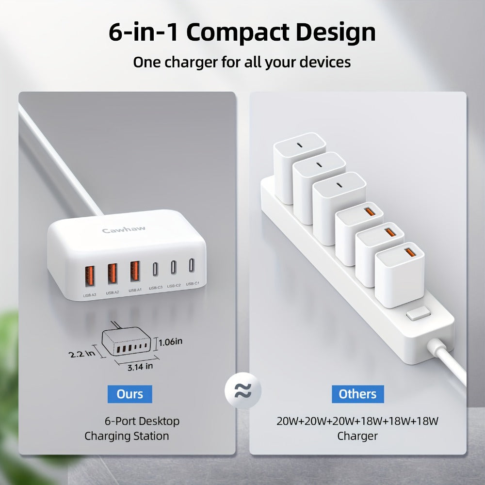 Multiport USB-C Fast Charger detail view 4 for Australian shoppers