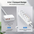 Multiport USB-C Fast Charger detail view 4 for Australian shoppers