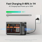 Portable Power Station detail view 8 for Australian shoppers