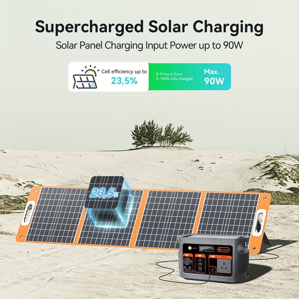 Portable Power Station detail view 14 for Australian shoppers