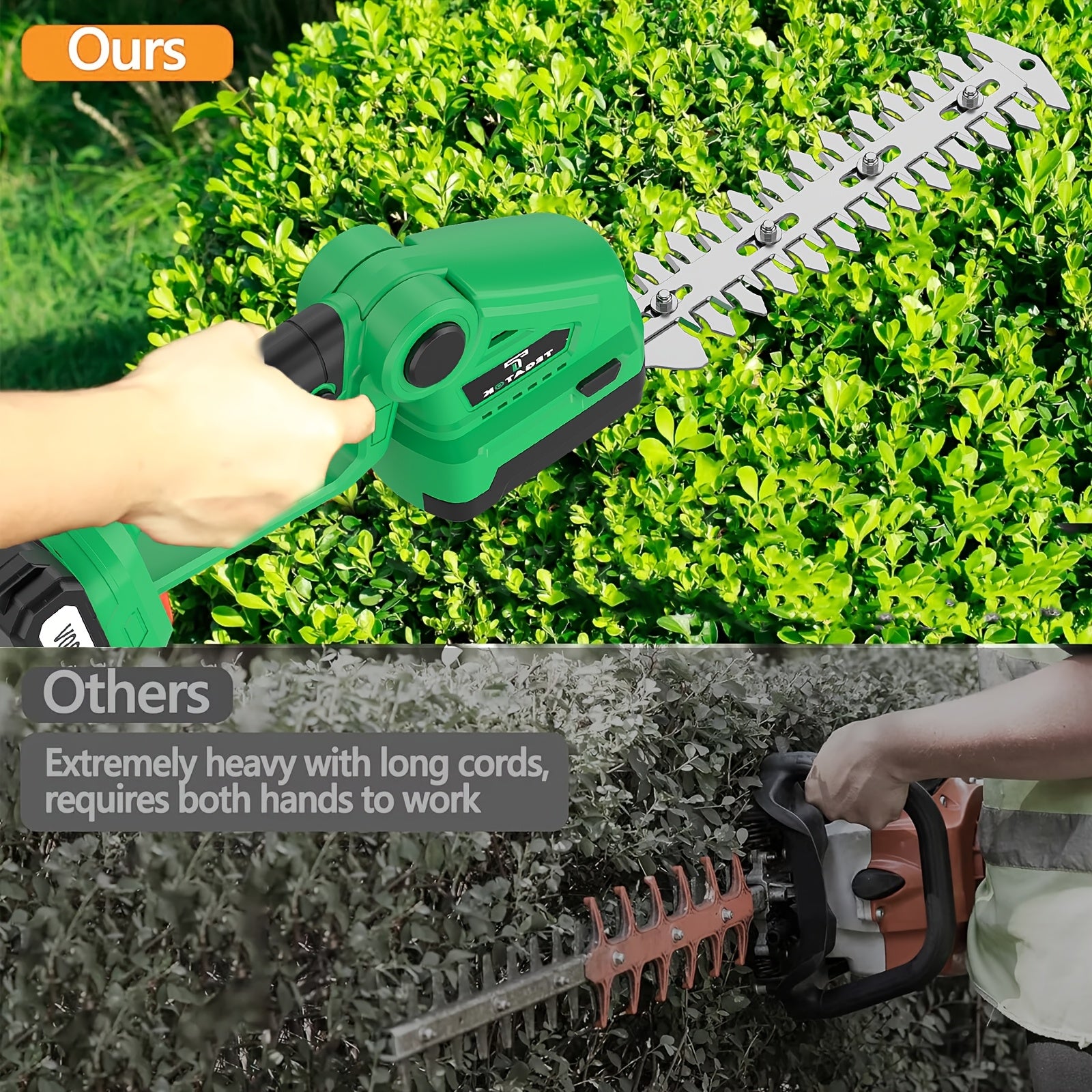 20V|12V|8V with One Or Two Batteries, Or Tool Only Cordless Hedge Trimmer And Grass Shear 2In1 Electric Handheld Trimmer for Bushes And Grass Includes Two Replaceable Blades And Charger Ideal for Yard Mowing Lawn Care Shrub Shaping Garden Maintenance
