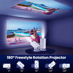 Portable Projector detail view 6 for Australian shoppers