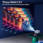 Portable Projector detail view 6 for Australian shoppers