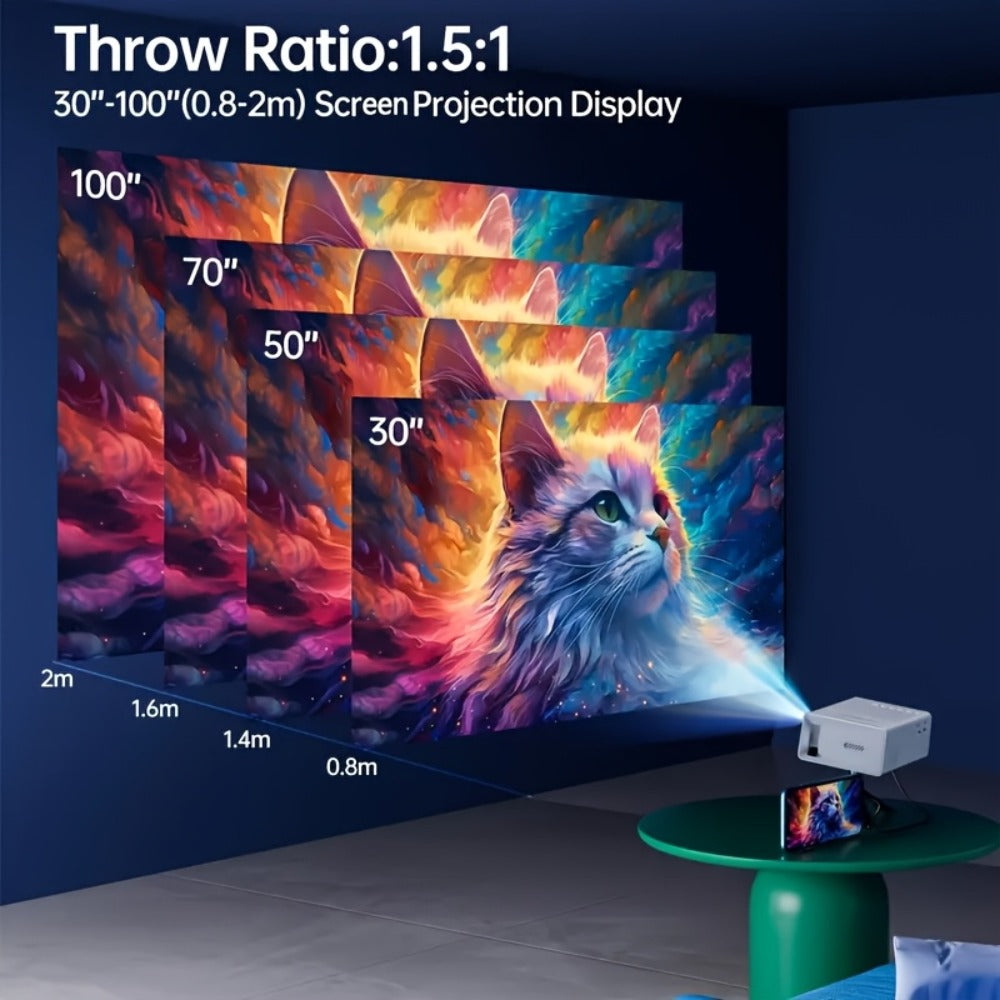 Portable Projector detail view 6 for Australian shoppers