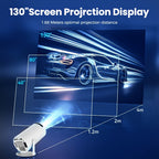 Portable Projector detail view 8 for Australian shoppers