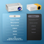 Portable Projector detail view 9 for Australian shoppers