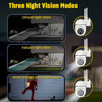 Wi-Fi Security Camera detail view 16 for Australian shoppers