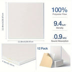 Acoustic Wall Panel Set detail view 2 for Australian shoppers