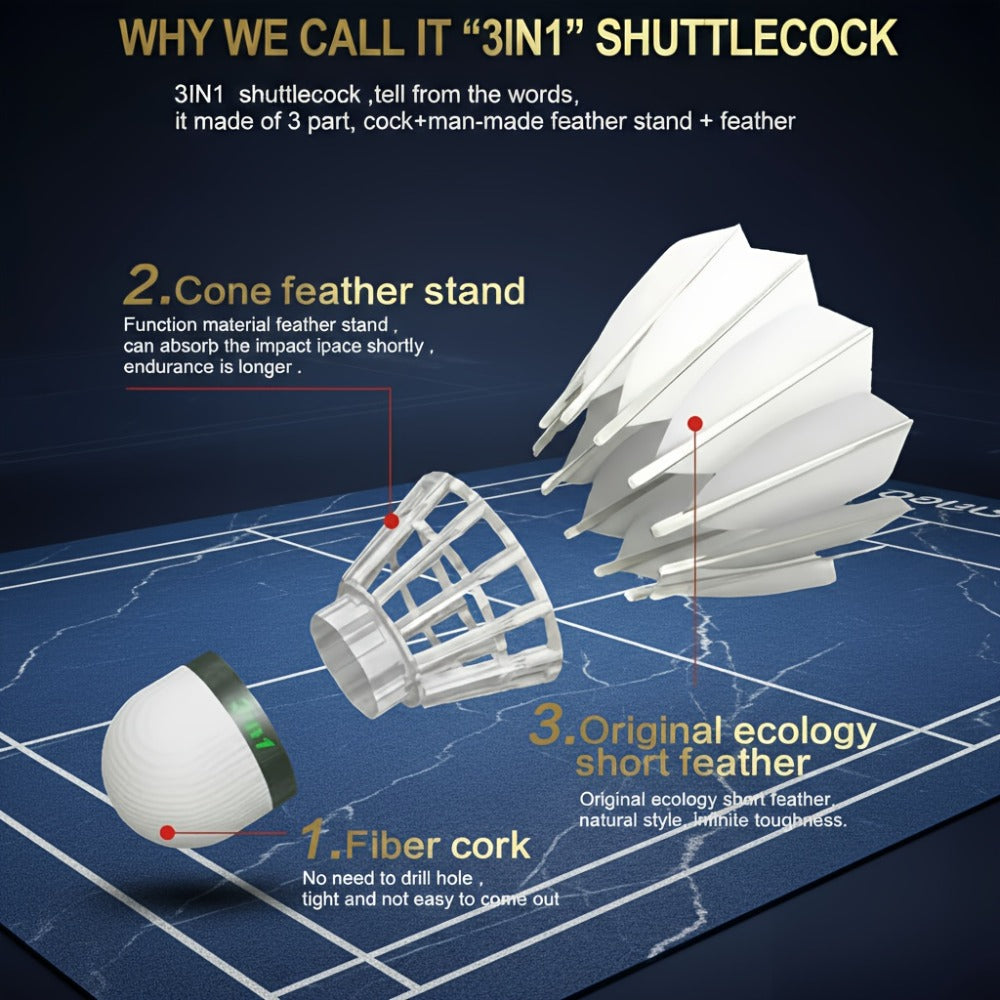 Badminton Shuttlecock Set detail view 4 for Australian shoppers
