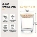 Candle Making Supply Set detail view 4 for Australian shoppers
