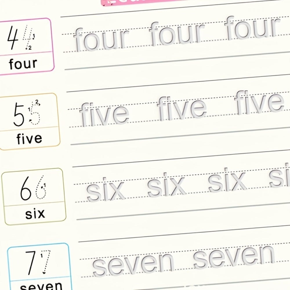 Learning Activity Set detail view 6 for Australian shoppers