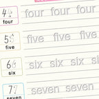 Learning Activity Set detail view 6 for Australian shoppers