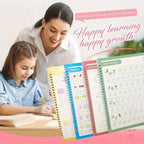 Learning Activity Set detail view 4 for Australian shoppers