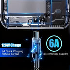 120W Charging Cable Set — 4-Piece for Travel and Daily Use – alternate design view
