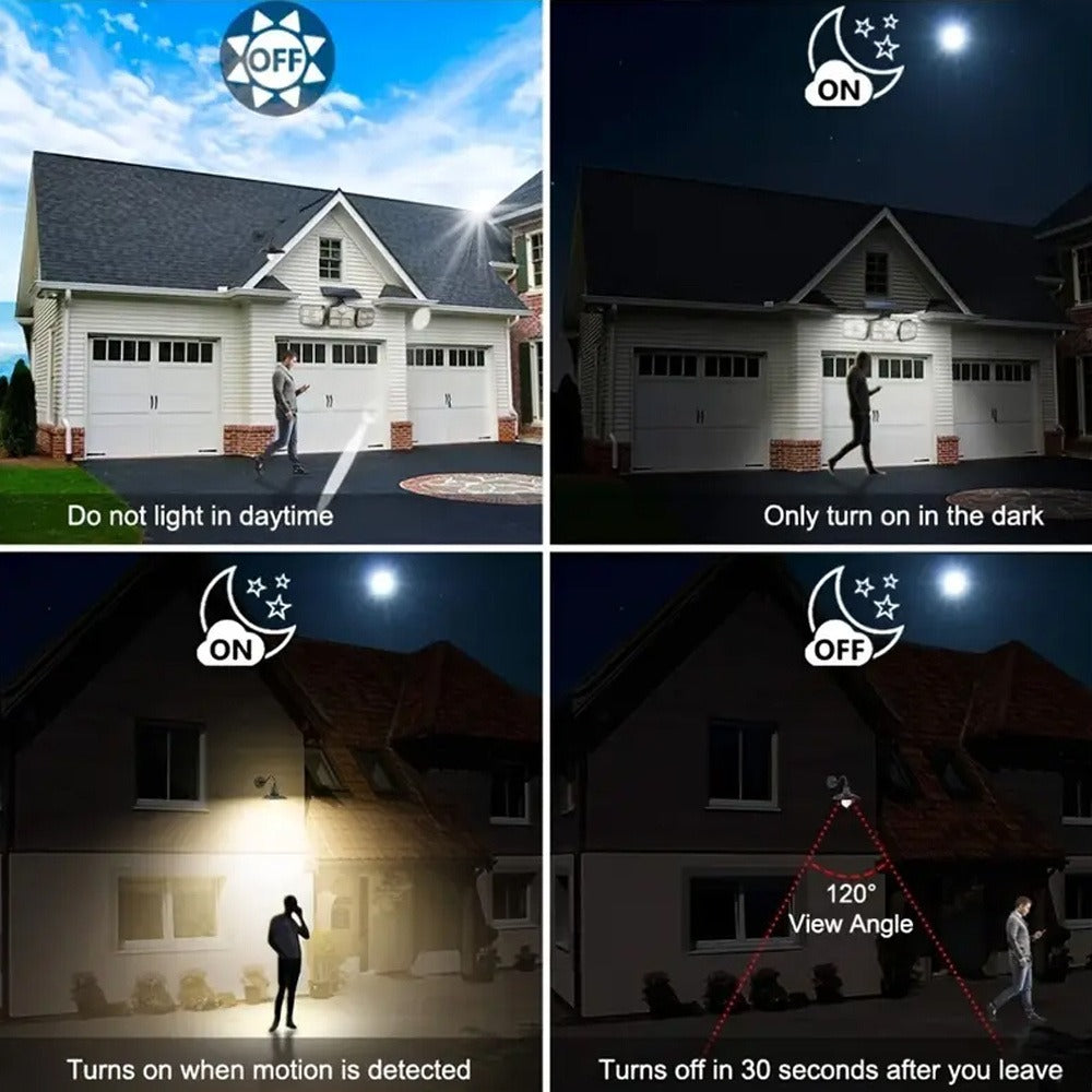Solar Motion Sensor Security Wall Light product detail 6