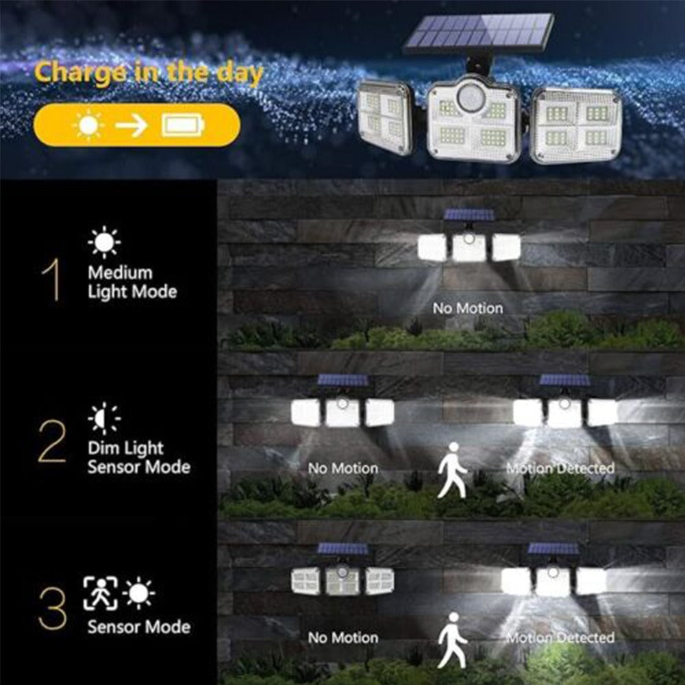Solar Motion Sensor Security Wall Light product detail 10