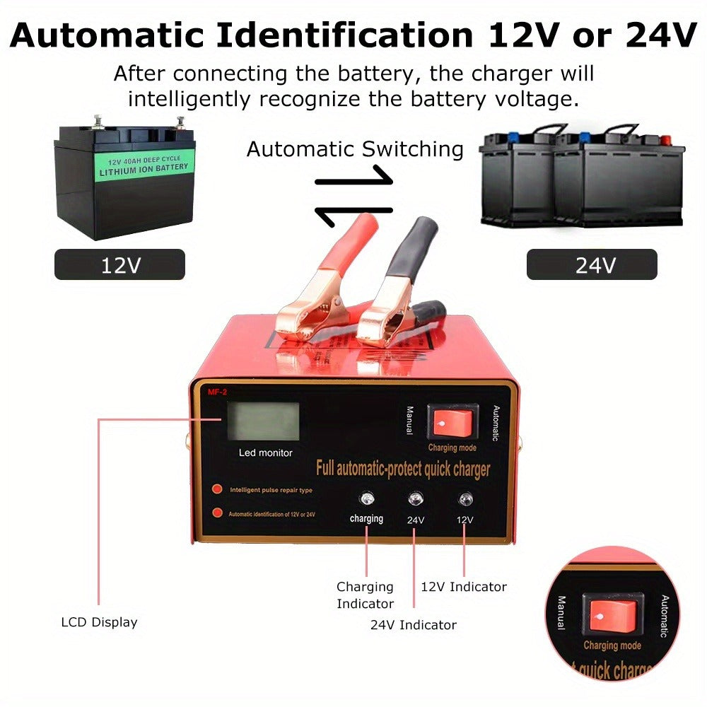 12V/24V Smart Car Battery Charger product detail 8