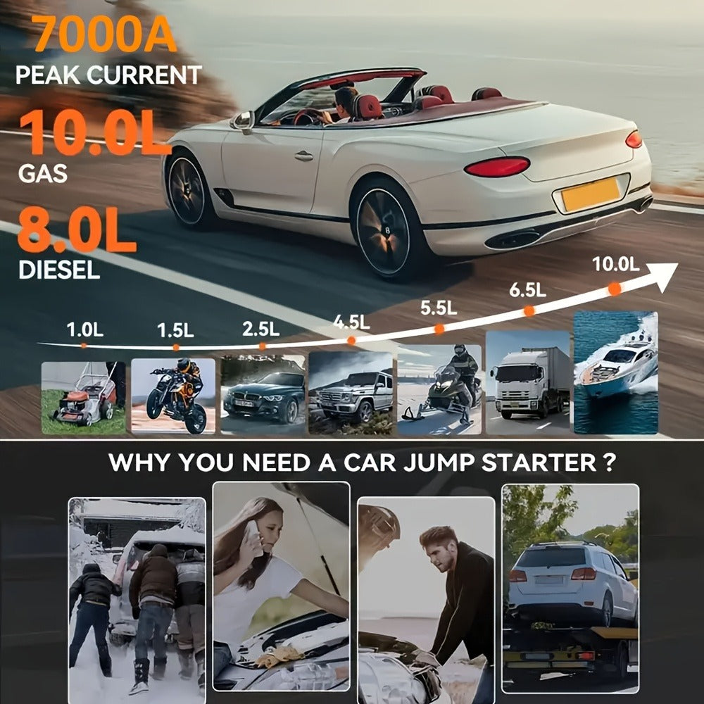 12V Portable Car Jump Starter product detail 14