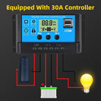 Portable Solar Panel detail view 8 for Australian shoppers