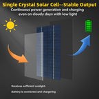 Portable Solar Panel detail view 7 for Australian shoppers