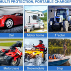 Portable Solar Panel detail view 10 for Australian shoppers