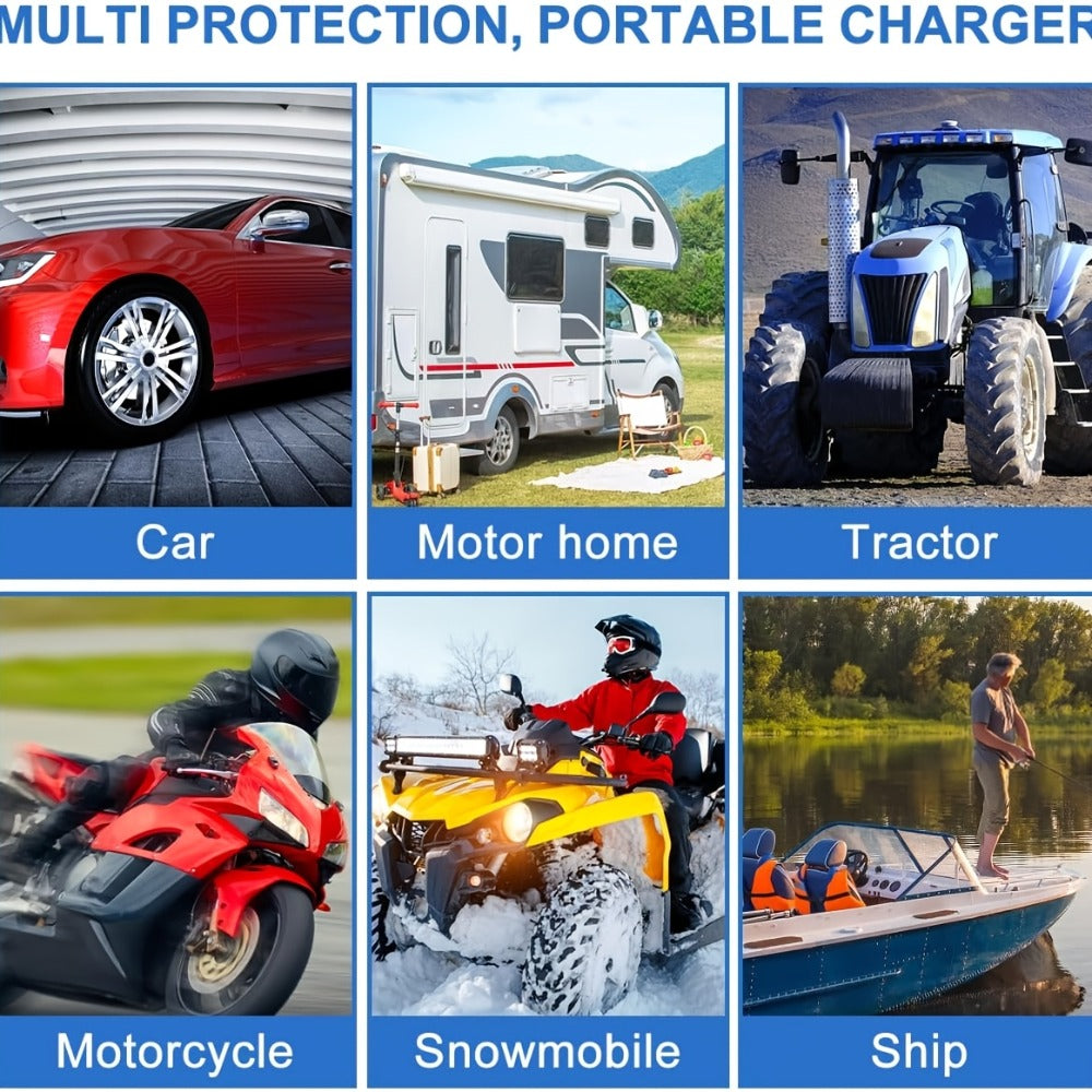 Portable Solar Panel detail view 10 for Australian shoppers