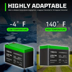 LiFePO4 Deep-Cycle Battery detail view 7 for Australian shoppers