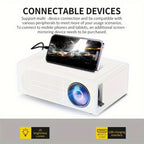 Portable Projector detail view 6 for Australian shoppers