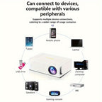 Portable Projector detail view 5 for Australian shoppers