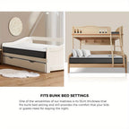 Tight-Top Bonnell Spring Mattress detail view 4 for Australian shoppers