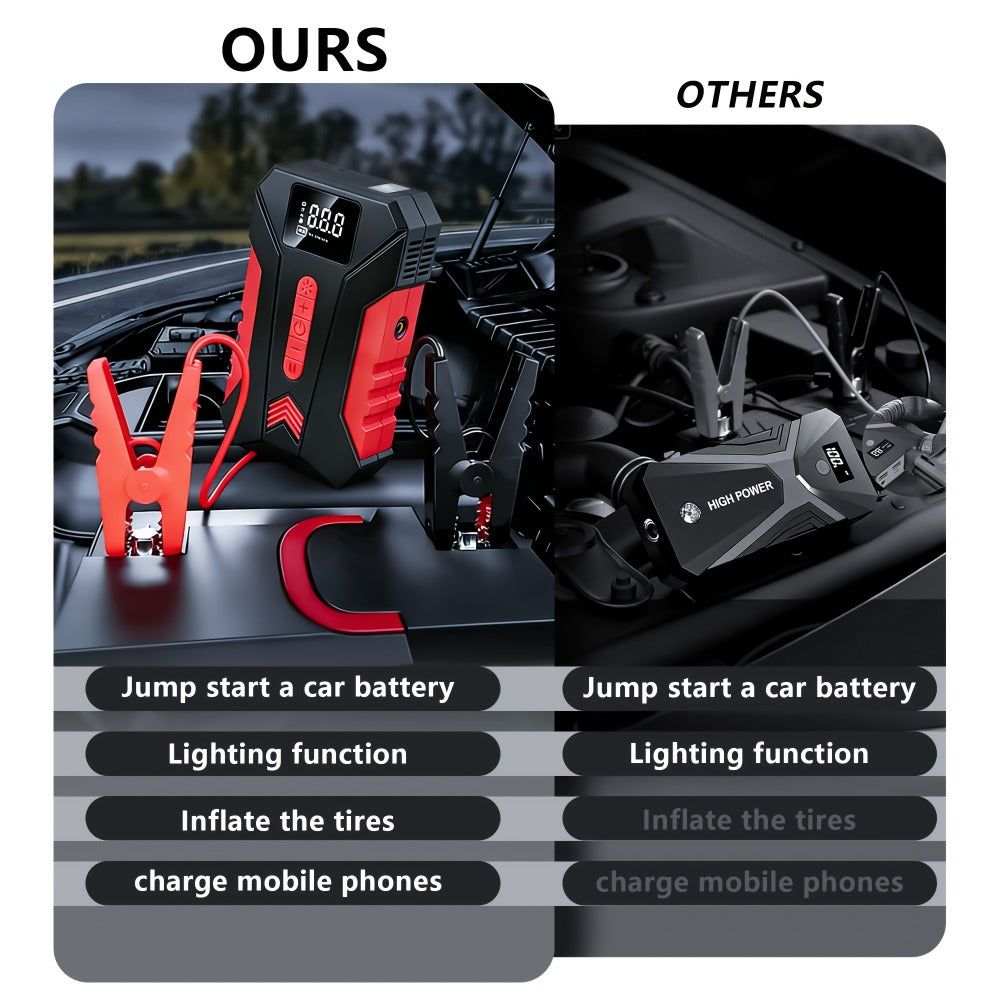 Car Jump Starter with Air Pump detail view 5 for Australian shoppers
