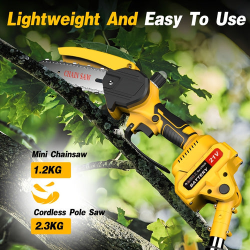 Cordless Mini Chainsaw detail view 2 for Australian shoppers