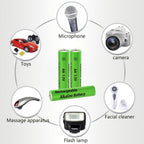 Rechargeable Battery Set detail view 11 for Australian shoppers