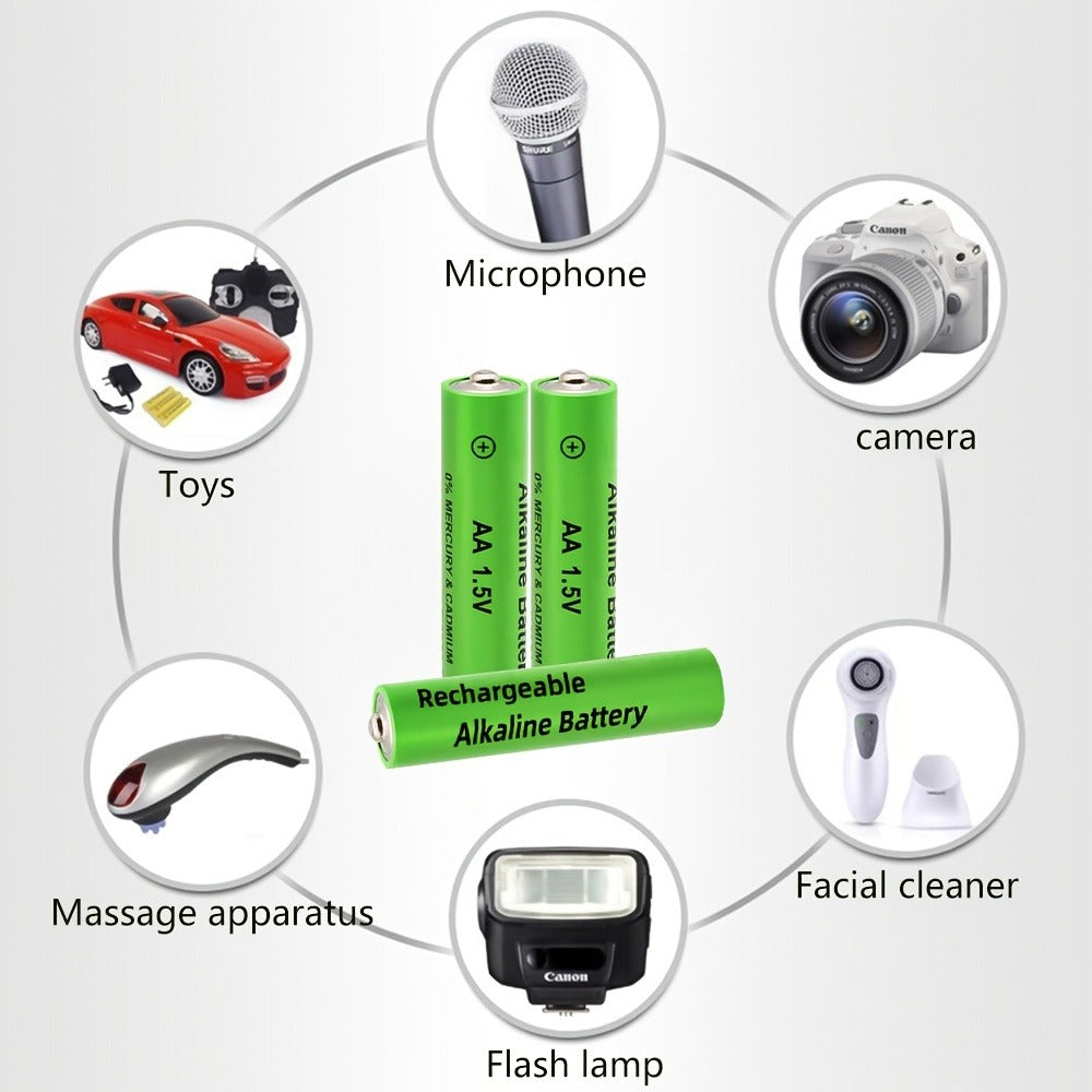 Rechargeable Battery Set detail view 11 for Australian shoppers